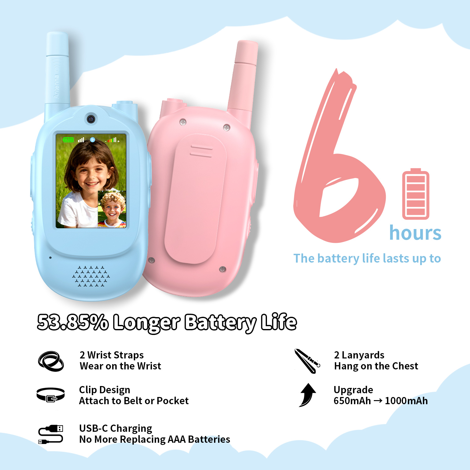500m/1640ft Kids Video Walkie  - огляд і ціна Kids Outdoor Voices